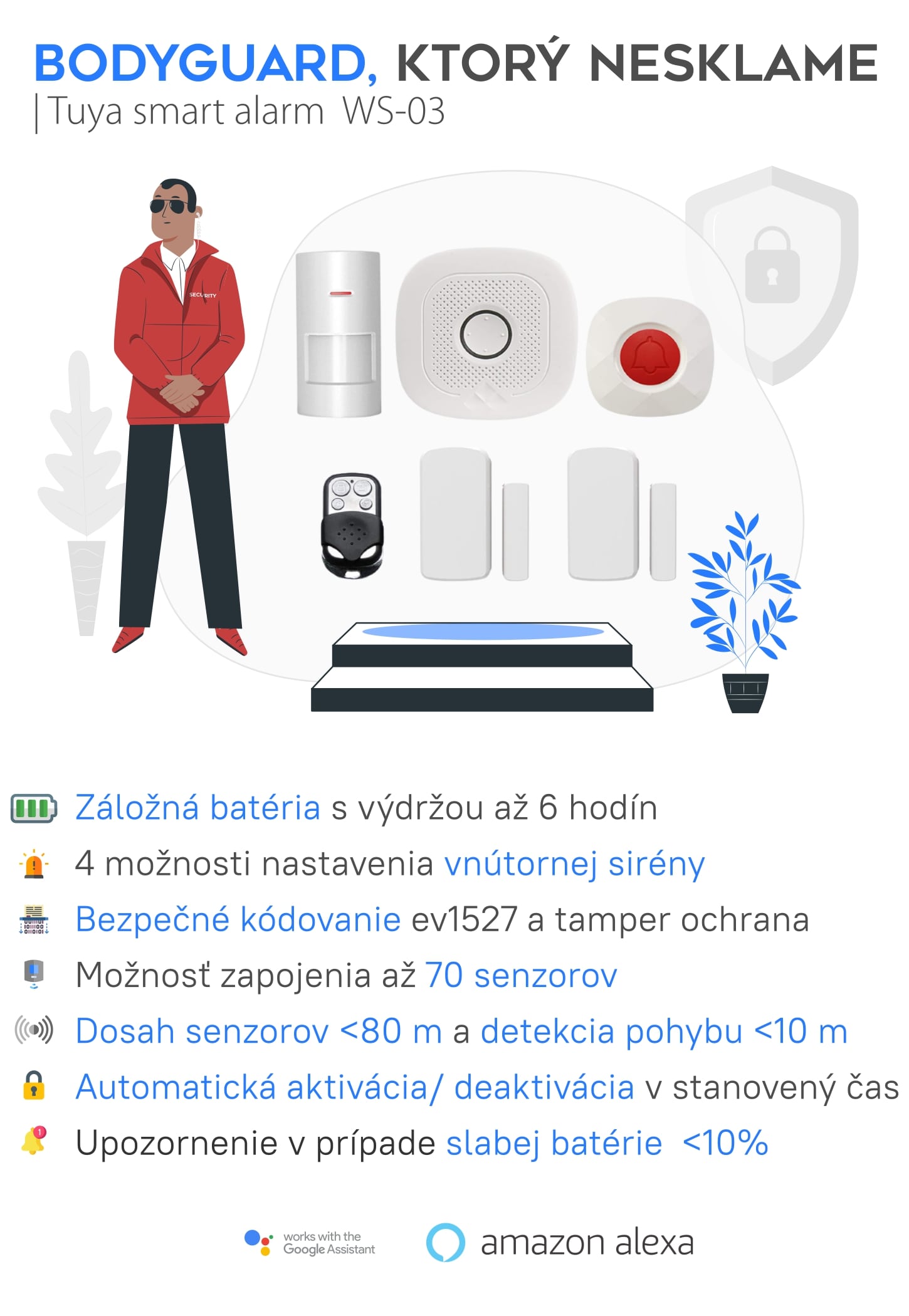 Tuya Smart home alarm